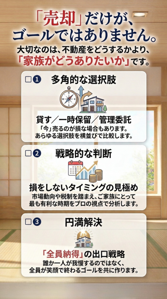 ⑦ 売却か、売らないかも含めて整理できるスマホ修正版