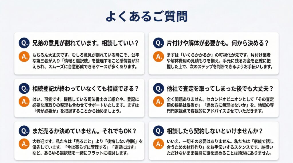みのパラFAQ