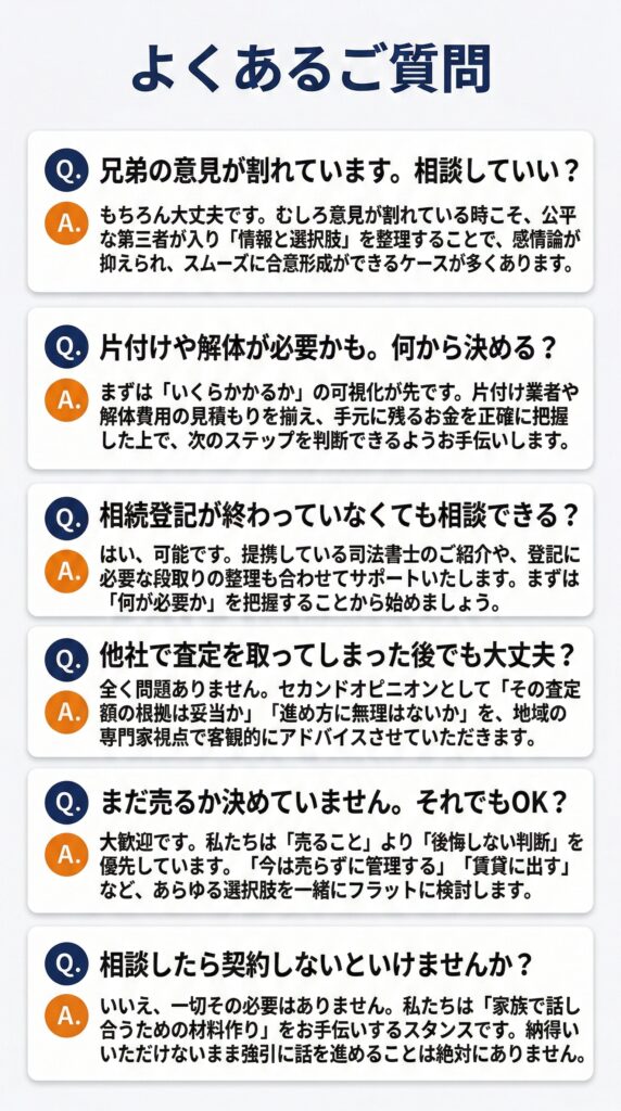 みのパラFAQ